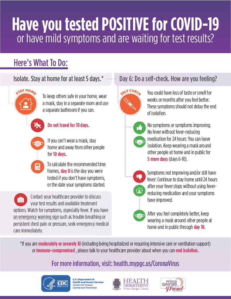 COVID-19 CDC Latest Recommendations English